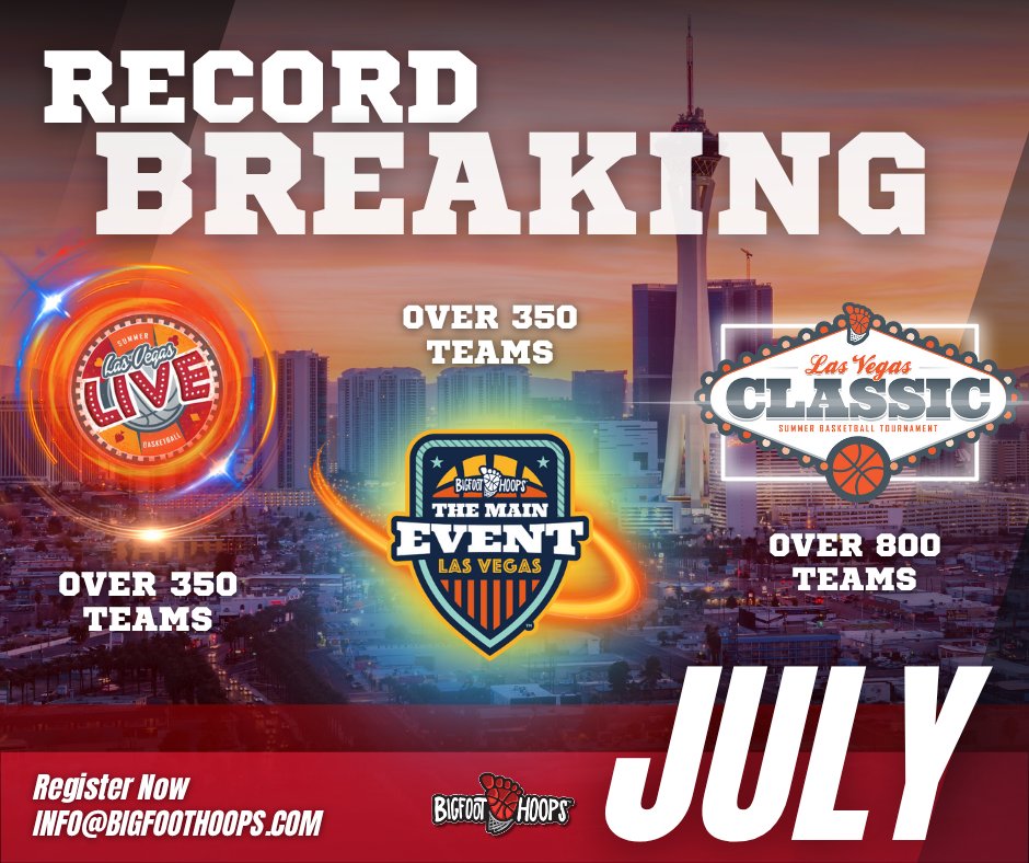 Bigfoot Hoops tweet media