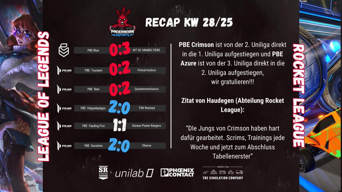Hier seht ihr die LoL-Ergebnisse und sehr erfreuliche News aus Rocket League 😄
#PBEarmy