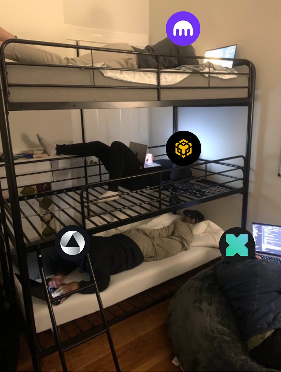 POV: building with the boys to launch tokenized U.S. equities for the masses 🤜🤛