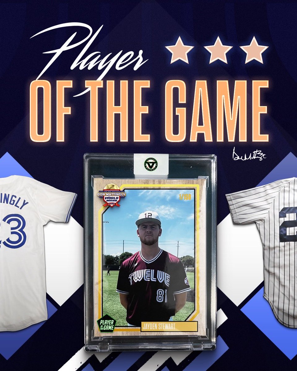 ✭Five Tool Texas✭ (@fivetooltexas) on Twitter photo #MattinglyWS F: <a href="/TwelveRecruits/">Texas Twelve Recruiting</a> Red Sox 2026 14, Extra Effort 2026 0
PoG: <a href="/jaydenmstewart/">Jayden Stewart</a> 3 IP, 6K, H, 0R
Notables: <a href="/kolle1818/">Kason Kolle</a> 3-4, 3B, 2 RBI, 3R | <a href="/HarperGates3/">Harper Gates27</a> 2-3, 2B, 3 RBI, 2R, BB #MattinglyWS F: <a href="/TwelveRecruits/">Texas Twelve Recruiting</a> Red Sox 2026 14, Extra Effort 2026 0
PoG: <a href="/jaydenmstewart/">Jayden Stewart</a> 3 IP, 6K, H, 0R
Notables: <a href="/kolle1818/">Kason Kolle</a> 3-4, 3B, 2 RBI, 3R | <a href="/HarperGates3/">Harper Gates27</a> 2-3, 2B, 3 RBI, 2R, BB