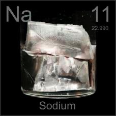 ChemEd 2025 CO School of Mines (@chemed2025) on Twitter photo There are SODIUM days until #ChemEd2025! 😍 And if you say “Na” to demos because of your expense, check out this session on Wednesday about “Dollar Store Demos” from <a href="/sorensensci/">Karen Sorensen</a> chemed2025.sched.com/event/1vhUl/do… There are SODIUM days until #ChemEd2025! 😍 And if you say “Na” to demos because of your expense, check out this session on Wednesday about “Dollar Store Demos” from <a href="/sorensensci/">Karen Sorensen</a> chemed2025.sched.com/event/1vhUl/do…