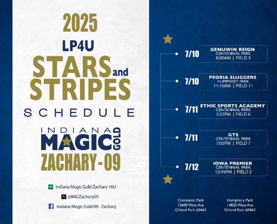 Ready for Stars and Stripes! <a href="/IMGZachary09/">Indiana Magic Gold 27/28 - Zachary</a>