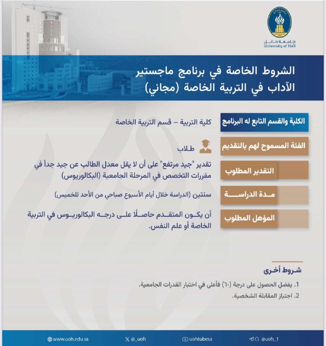 Hatim_only's tweet photo. تعلن جامعة حائل عن بدء التسجيل في برنامج ماجستير الآداب في التربية الخاصة المجاني للعام الجامعي القادم 1447 وسوف يتم فتح البوابة في يوم الخميس 1447/1/15 هـ الموافق 2025/7/10 م وينتهي التقديم في يوم الثلاثاء 1447/1/20 هـ الموافق 2025/7/15 م ( عند الساعة 11:59 م ) https://t.co/qy6cehYWcL