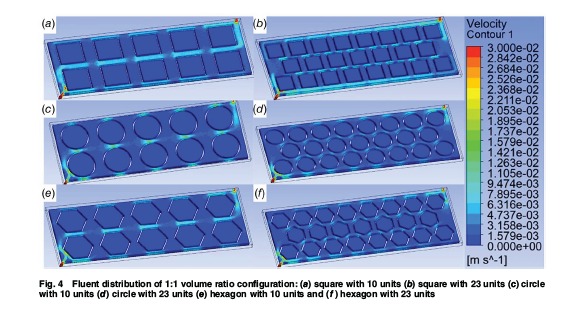 ASMEJournals's tweet image. Analysis of hybrid #thermal systems incorporating #composite phase change #materials. asmedigitalcollection.asme.org/openengineerin…