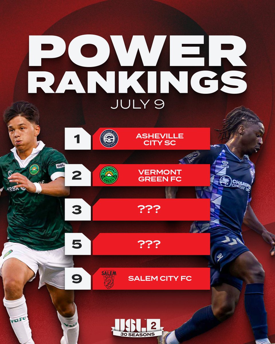 𝗙𝗜𝗡𝗔𝗟 𝗣𝗢𝗪𝗘𝗥 𝗥𝗔𝗡𝗞𝗜𝗡𝗚𝗦 𝗢𝗙 𝟮𝟬𝟮𝟱! 🤯

See who makes this week’s Top 20! 📊

➡️ bit.ly/4nKy3eM
