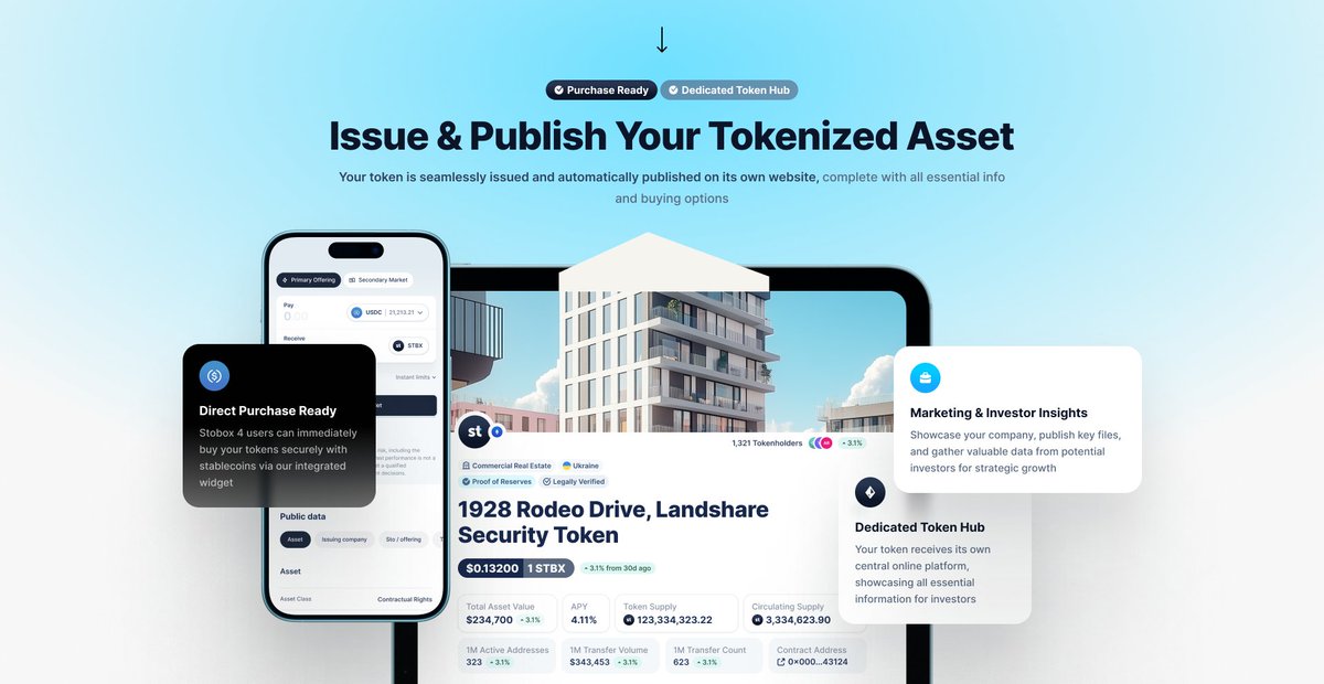 Coming soon on Stobox 4⃣
Onboarding has started 🚀
🔗 stobox4.io
#RWA #Tokenization #Stobox #Stobox4 $STBU