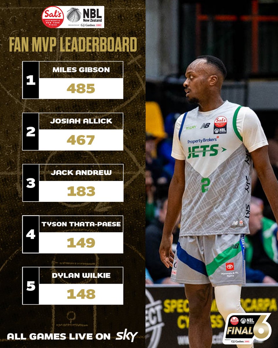 Sal’s NBL tweet media