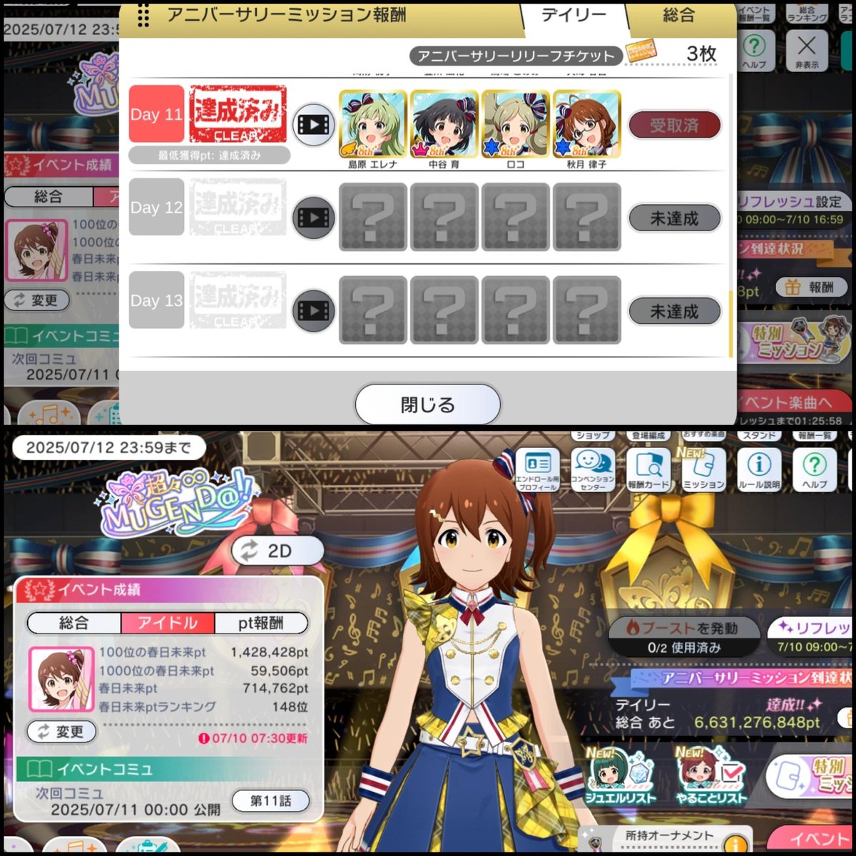 とりま、アニバイベは…

未来ちゃ〜150位辺りをウロウロw

あと今日入れて3日！
今週は未来ちゃ〜1000位以内称号の為にも、気を抜かずミリシタ優先で；

#ミリシタ #ミリマス #春日未来