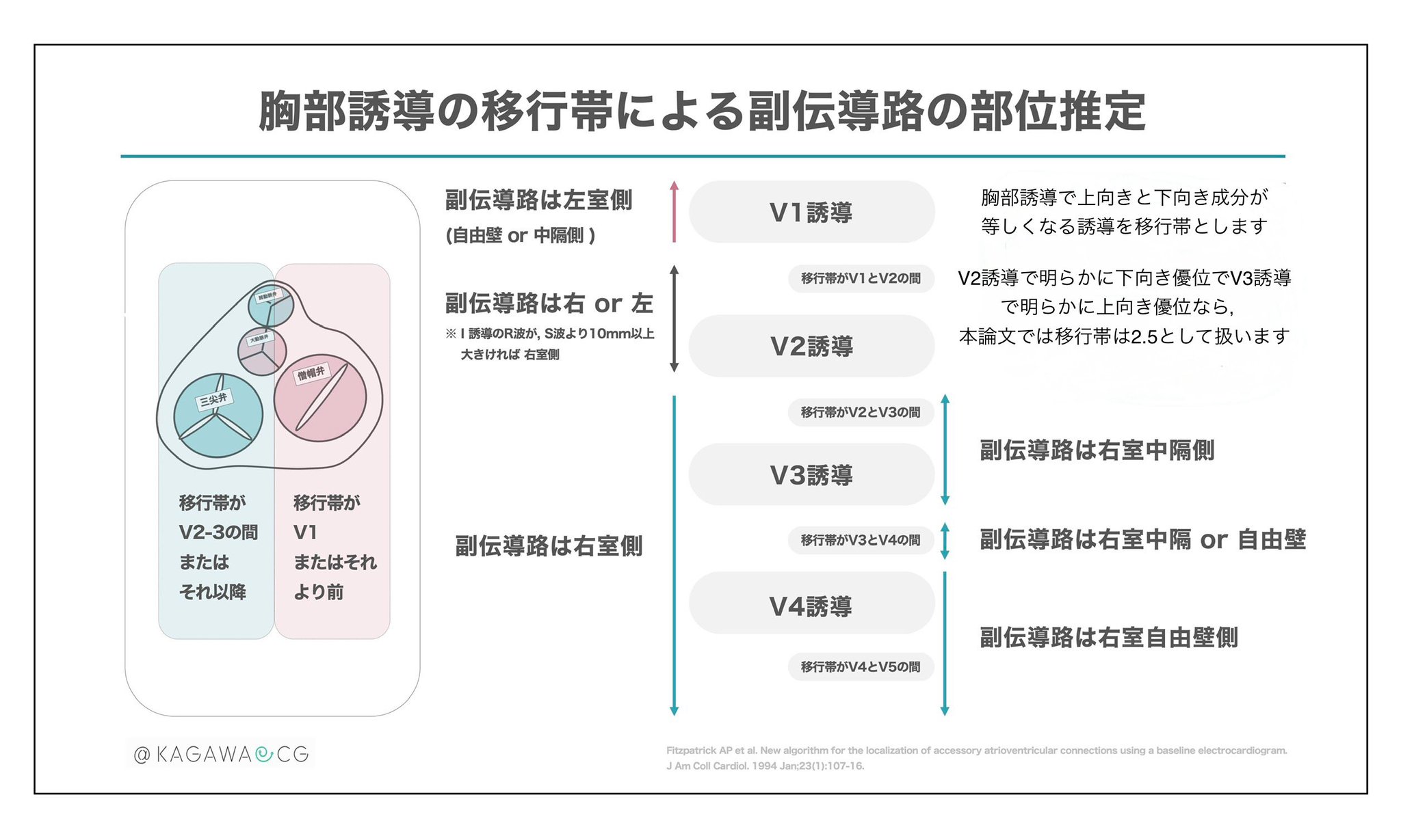 ａｏ【値下げ交渉◎プロフ必読】@断捨離中 プロフ必読◎断捨離中！！様 専用ページꔛෆ - メルカリ