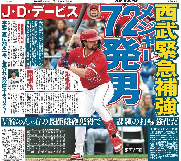 ダイヤのA スポニチ 新聞 2025年最新】ダイヤのa スポニチの人気アイテム - メルカリ