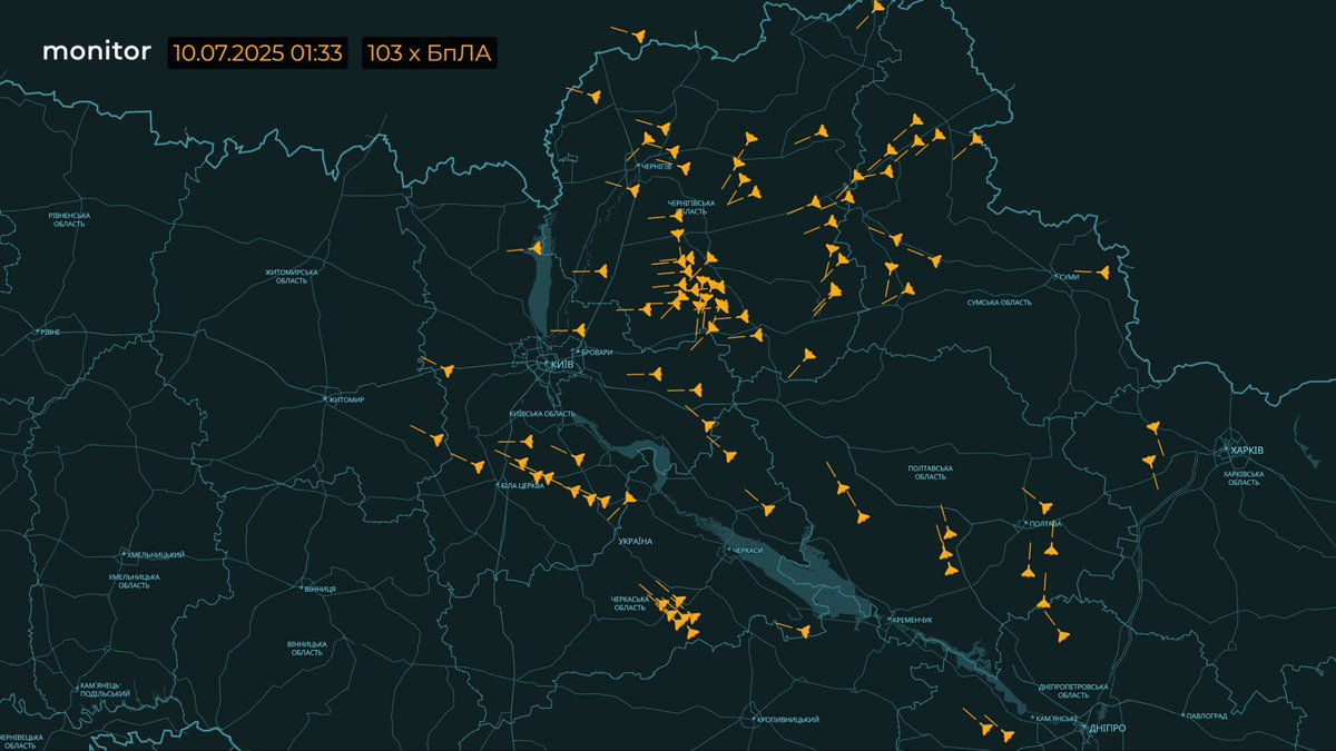 ruzzians brings only death