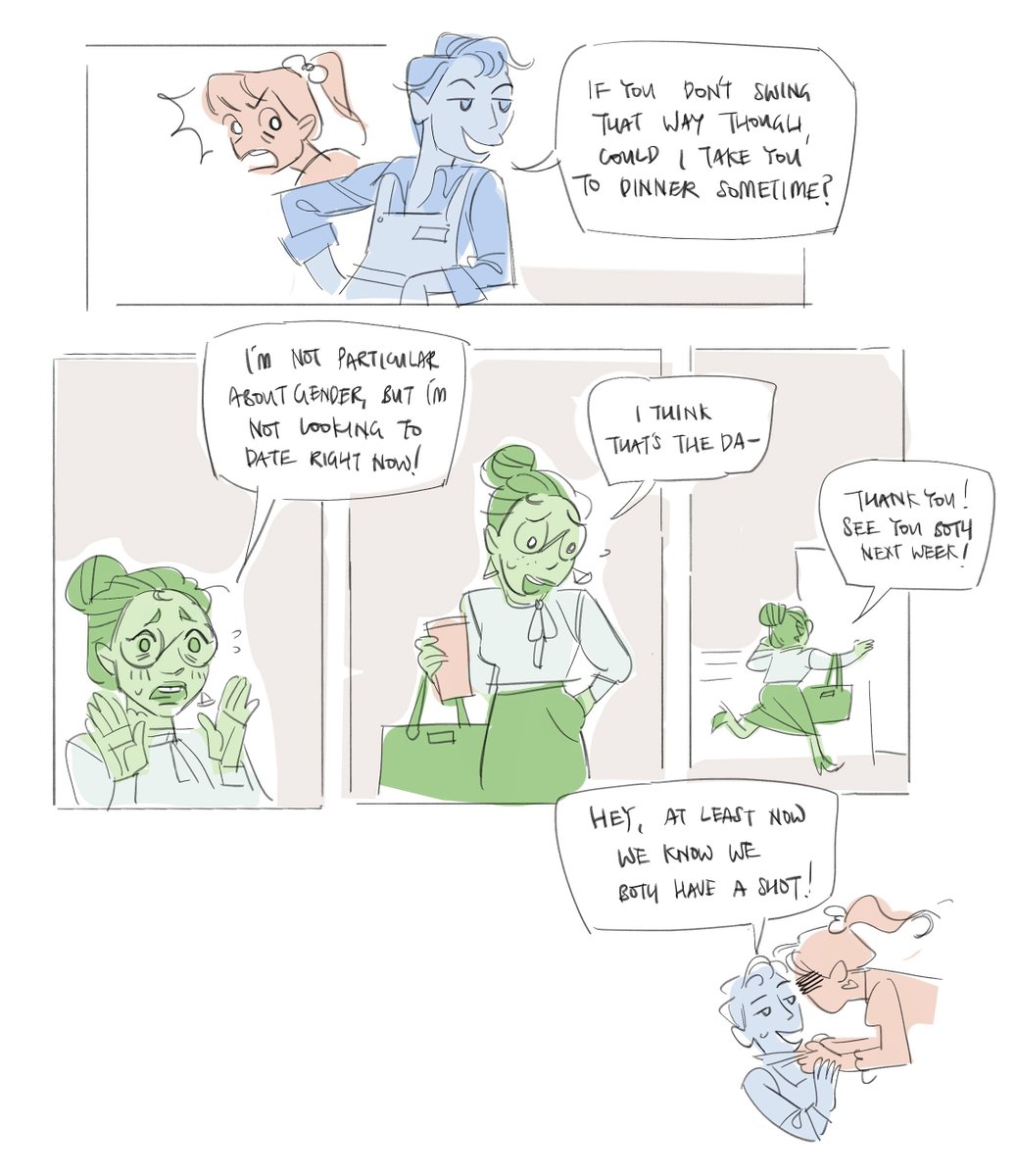 revisiting my gelphie cafe au ☕️