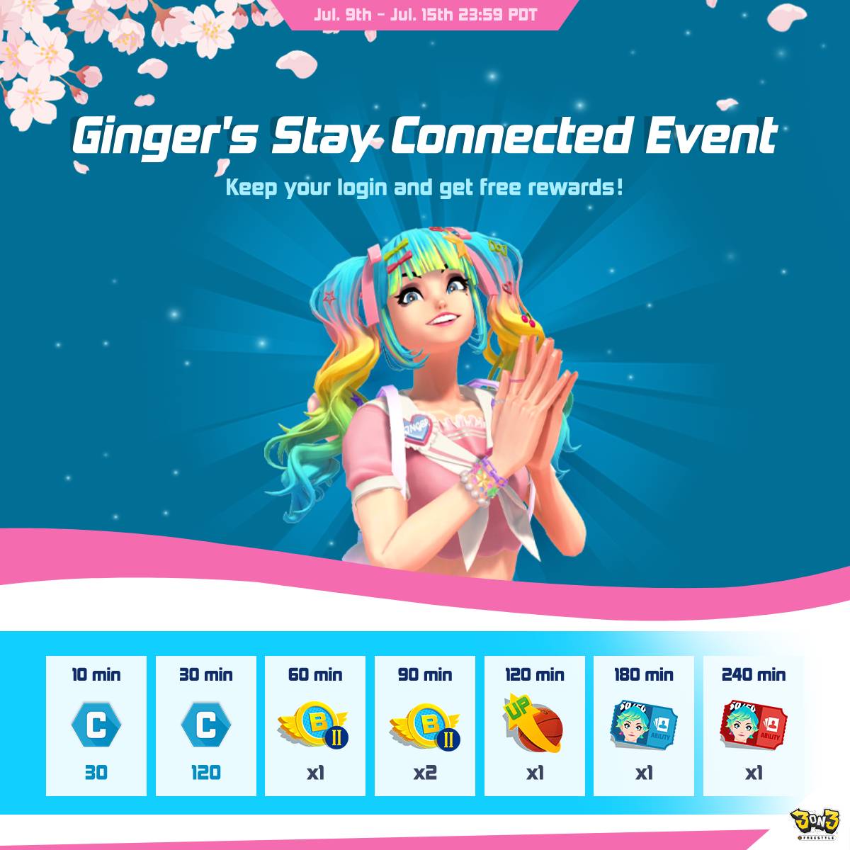 3on3FreeStyle's tweet image. Stay logged in and earn awesome rewards with Ginger’s Stay Connected Event! The longer you stay online each day, the more you’ll get. Don’t forget to claim your rewards on the event page!
📅 Event Period: 07/09 - 07/15 23:59 (PDT)
#videogame #StreetBasketball #3on3freestyle