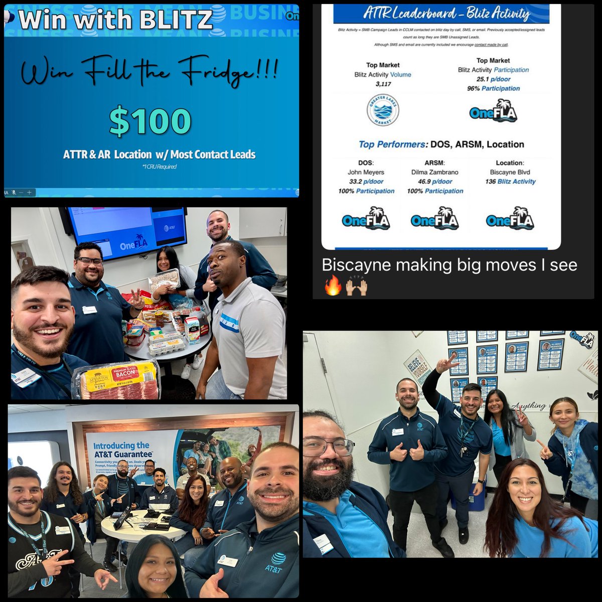 Biscayne location got the opportunity to win a fill the fridge for a ATTR
Leaderboard - Blitz activity!!!