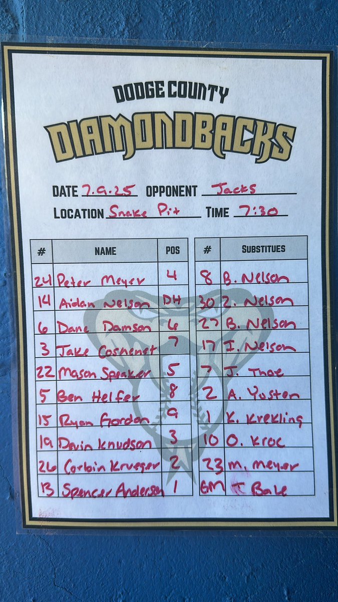 How your Rattlers lineup for tonight’s contest.