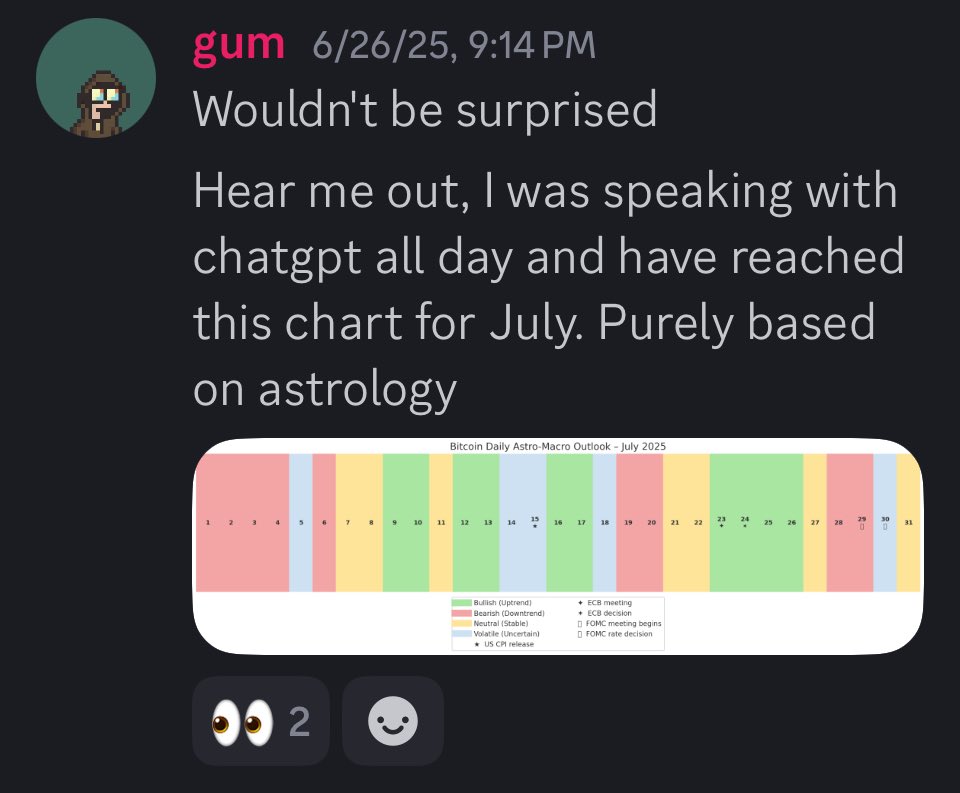 gum tweet media