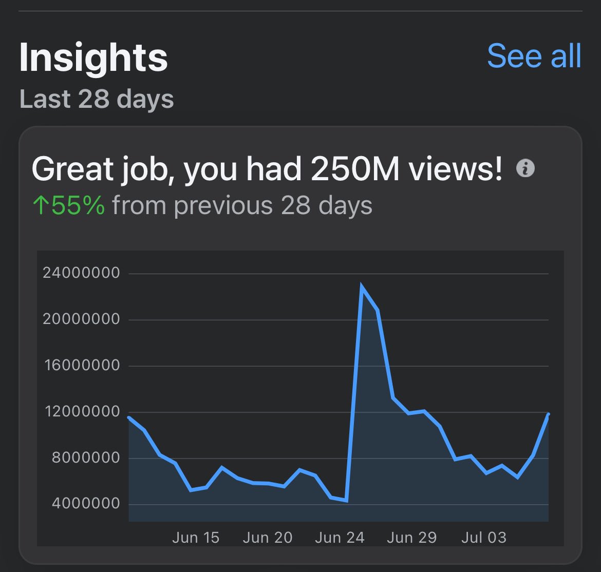 Jeff Rose, CFP® tweet media