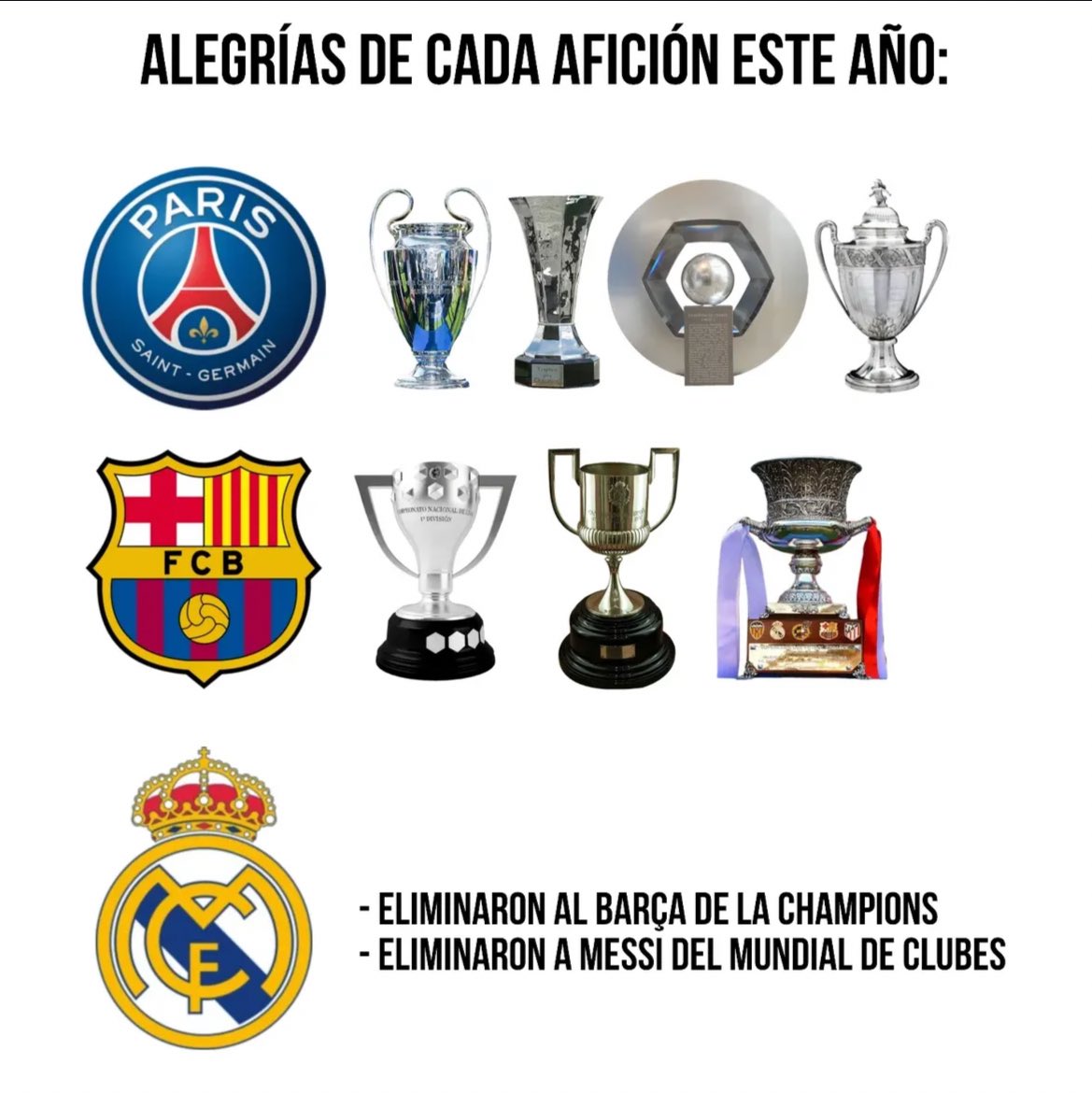 Los títulos de la temporada.