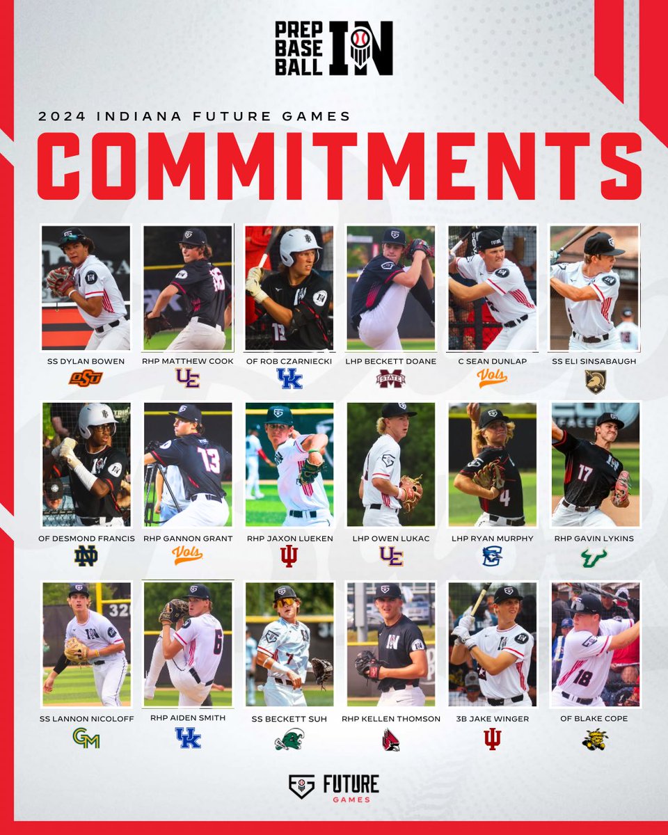 𝗣𝗥𝗘𝗣 𝗕𝗔𝗦𝗘𝗕𝗔𝗟𝗟 𝗙𝗨𝗧𝗨𝗥𝗘 𝗚𝗔𝗠𝗘𝗦

With #PBFG25 right around the corner, we’re checking back in on the current commitments from last year’s loaded #TeamIndiana squad👏
 
#PBFG25 🔜🍿

🔗 loom.ly/if4Z5LQ