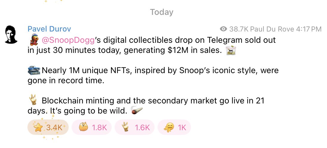 Masha V (@masha_vy) on Twitter photo NFTs seem to be doing just fine. 1 million+ sold in 30 min, $12 million generated – a pretty cool case for <a href="/telegram/">Telegram Messenger</a> & <a href="/SnoopDogg/">Snoop Dogg</a> NFTs seem to be doing just fine. 1 million+ sold in 30 min, $12 million generated – a pretty cool case for <a href="/telegram/">Telegram Messenger</a> & <a href="/SnoopDogg/">Snoop Dogg</a>