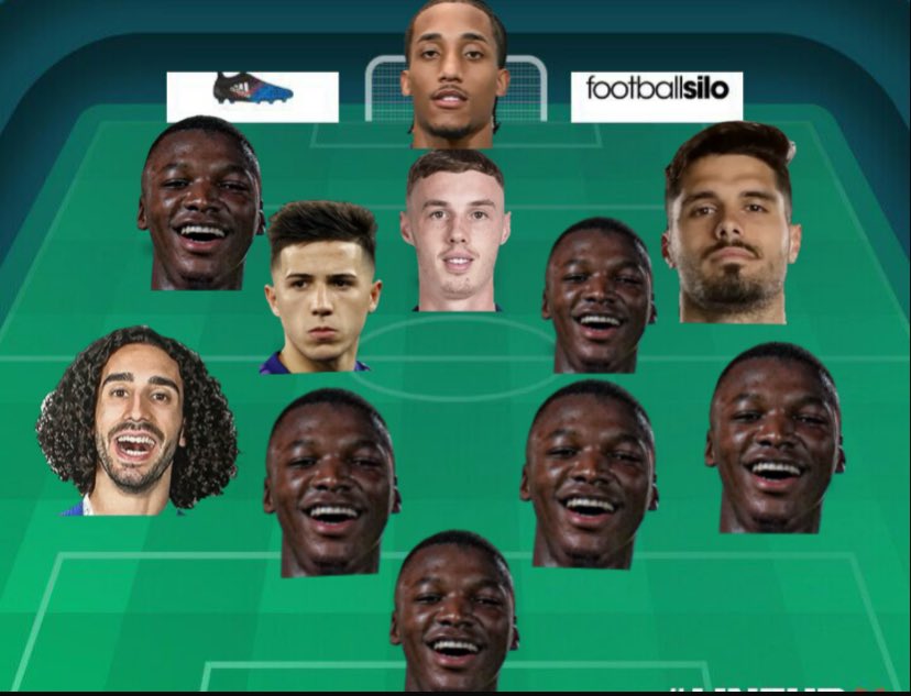 testigosdemoi's tweet photo. Mi 11 para enfrentar al PSG en la final del mundial de clubes, que opinan? https://t.co/UD6gcX2RfA