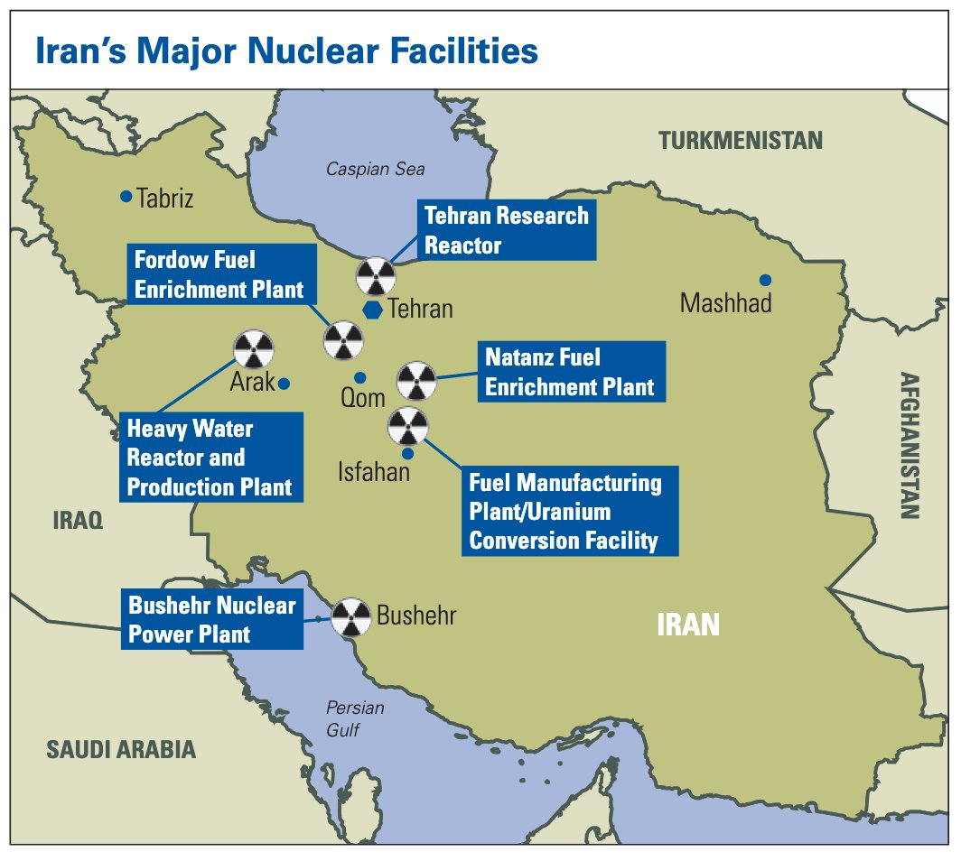 Arms Control Assoc (@armscontrolnow) on Twitter photo "The U.S. strikes also complicate the diplomatic efforts that are still necessary to reach an effective, verifiable nuclear deal" writes <a href="/KelseyDav/">Kelsey Davenport</a> in her new issue brief: Iran’s Nuclear Program After the Strikes: What’s Left and What’s Next?
Read it now: ow.ly/2ynV50WngeG "The U.S. strikes also complicate the diplomatic efforts that are still necessary to reach an effective, verifiable nuclear deal" writes <a href="/KelseyDav/">Kelsey Davenport</a> in her new issue brief: Iran’s Nuclear Program After the Strikes: What’s Left and What’s Next?
Read it now: ow.ly/2ynV50WngeG