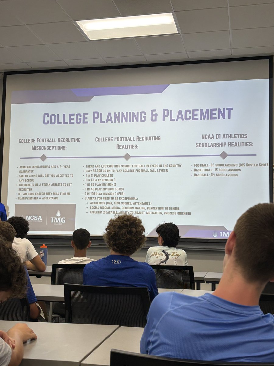 Tanner_cuevasqb's tweet photo. I had a great experience at IMG, learned a lot! @IMGA_QBA @IMGAcademy https://t.co/QT4Z06U7aB