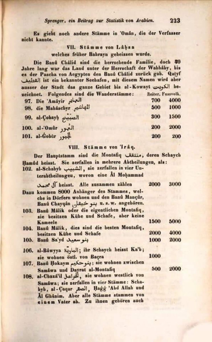 تقرير بريطاني منقول عن مخطوط كتبه بن بسام ١٨١٨م يوضح اسماء القبائل مع ذكر عدد الفرسان والمشاة وفيه فروع #بني_خالد في القطيف والكويت وهم:
العماير
المهاشير
الصبيح
العمور
الجبور
