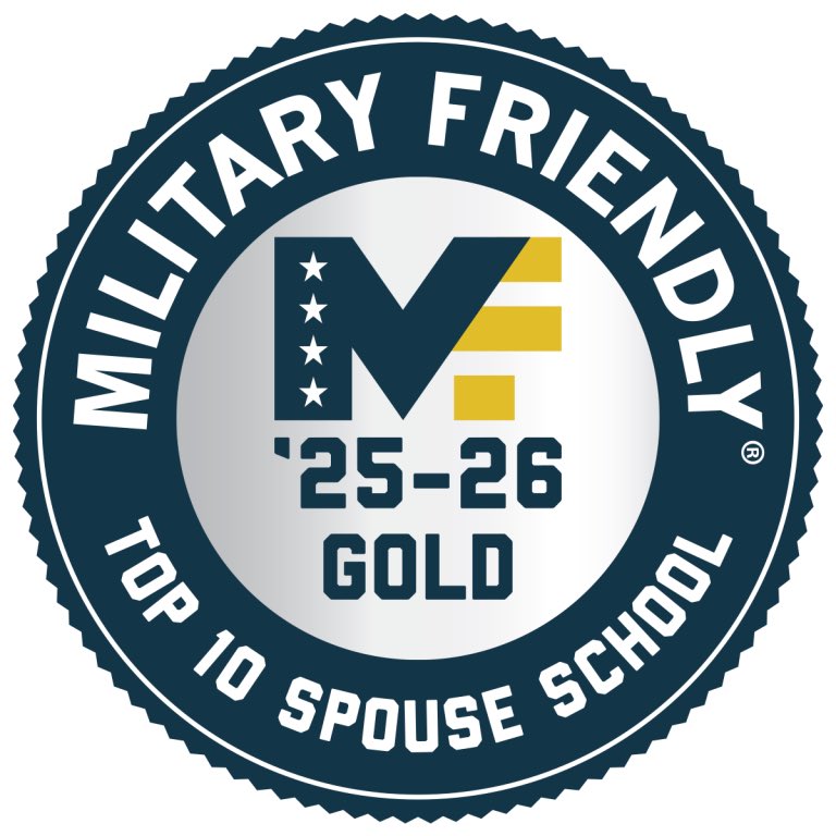 rmuvets's tweet photo. What’s better than GOLD?  Top 10 of course! https://t.co/lwcvsRXxzO