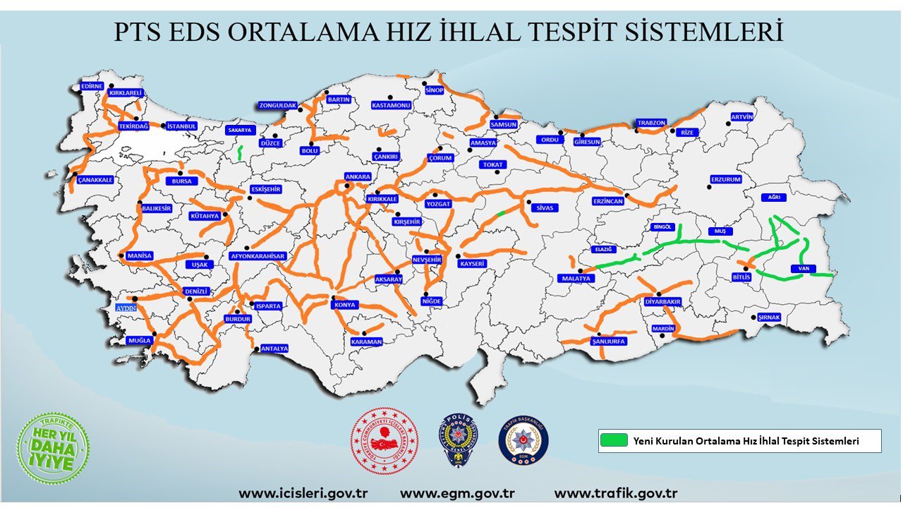 Resim