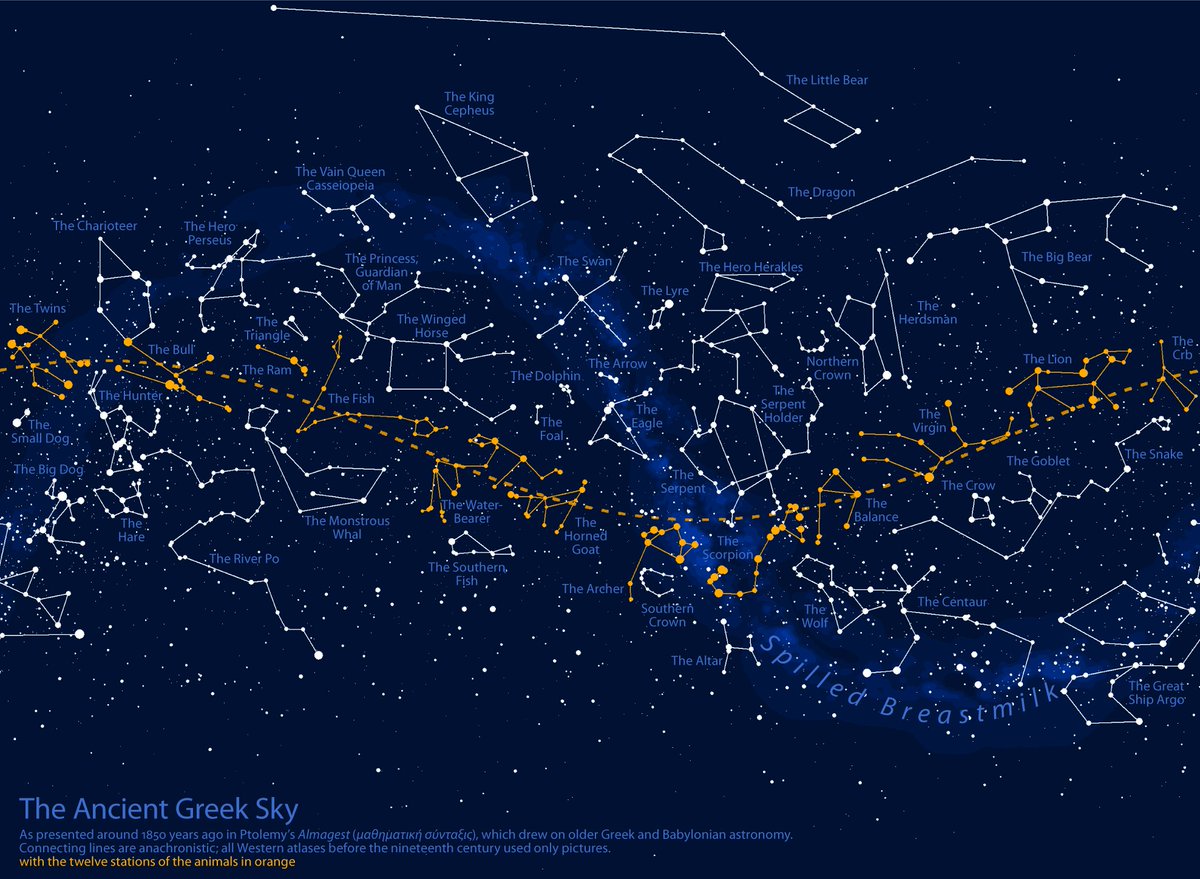 SonnyBobiche's tweet photo. @ShitpostRock It's the same with the Chinese constellations, mostly descriptive. As compared to the ones we got from the Greeks (based on Sumerians), which are all about mythological figures. https://t.co/y2ce9eSiYd