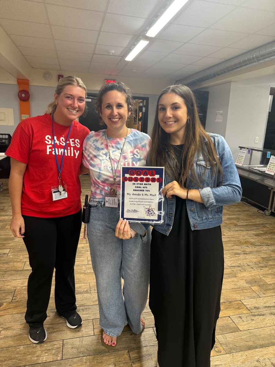 SyracuseAcademy's tweet photo. Before the kickball fun, #SASCS Elementary celebrated our amazing teachers! ππ
Our Dean Mrs. Miller presented awards for excellence in reading, math, and student growth. A huge shoutout to our dedicated educators! π #SASAtoms #TeacherAppreciation
@CharterEmpire https://t.co/PfWXlCzBTq