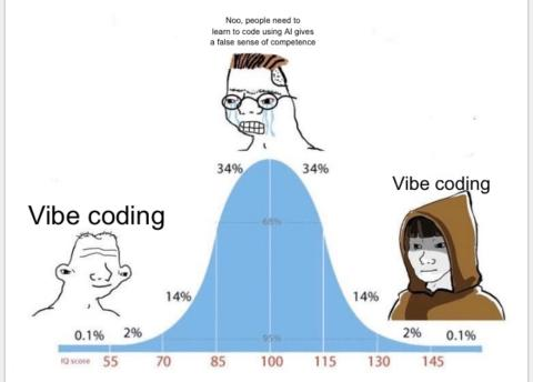 herrcore's tweet image. 