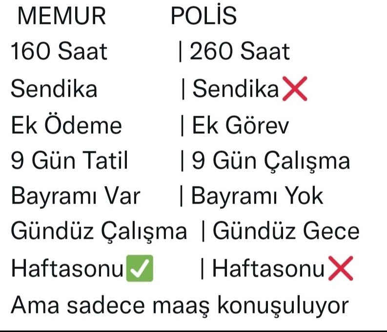 Polis memurları, diğer memurlara verilen hakların aynısını istiyor...
#EmniyetiDuyanVarmı
