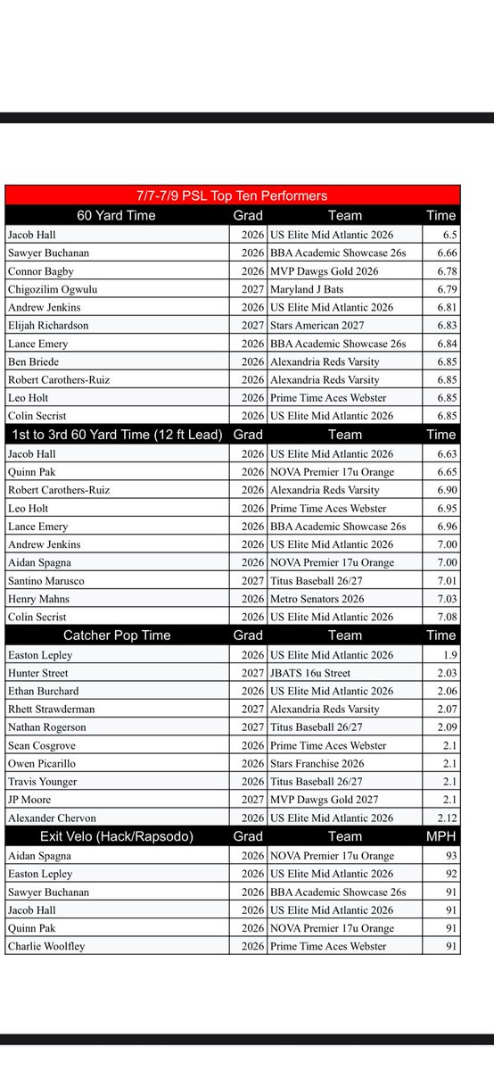 Jacob Hall tweet media