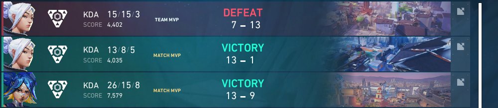 lost weekly against <a href="/_YoungOne_/">YoungOne</a> <a href="/SonnaVLR/">Sonna</a> &amp; co.
ggs!