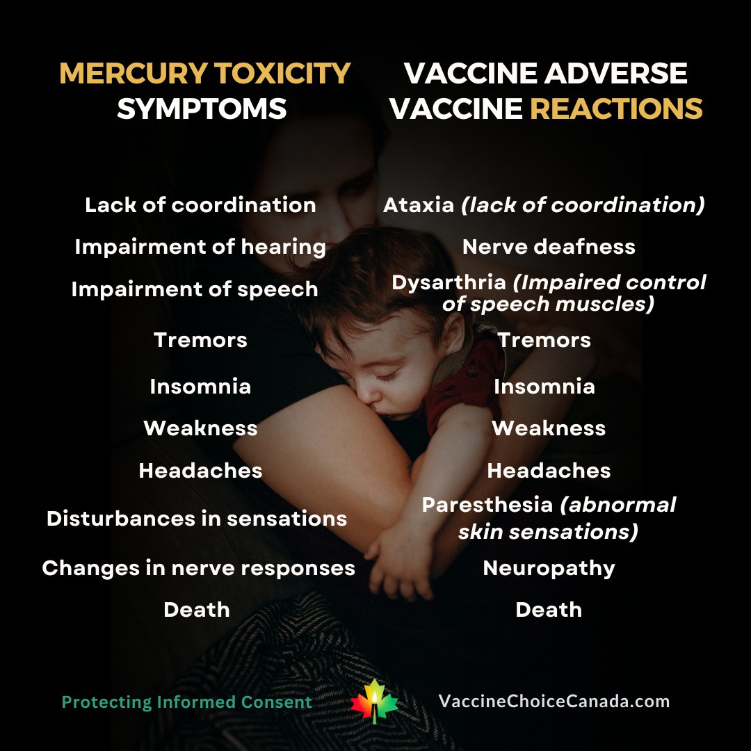 VaccineChoiceCA's tweet image. Why is mercury banned in food and over-the-counter drugs but still considered safe in vaccines?

Learn more about mercury and vaccinations:

childrenshealthdefense.org/news/hiding-in…

#thimerosal #mercurytoxicity #toxicingredients #adversereactions #childrenshealth
