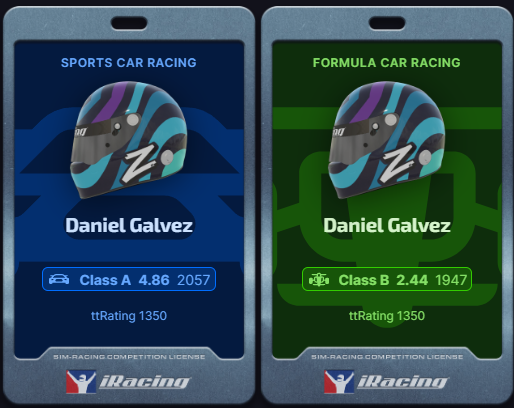 Rompemos la barrera psicológica de los 2k de iRating. 
Muchísimas gracias al equipo de <a href="/VsrCompeticion/">VSR Competicion</a> por toda la ayuda brindada, y a los que me han ayudado en el camino!
Vamos a por más!!!