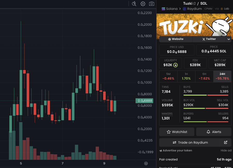 Clark 🆓 tweet media