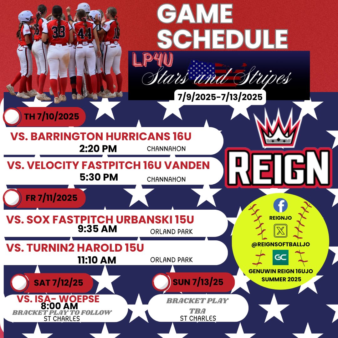 We are back from Colorado and ready to take on the Midwest in the LP4U Stars &amp; Stripes tournament in Orland Park this weekend!  

We are brining the REIGN 💣👑 with big bats, speed, and elite defense!

Highlights coming soon!
<a href="/GenuWinReign/">GenuWin Reign</a> #softballrecruits