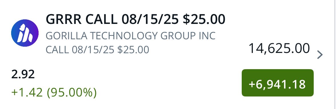 Bully BullShark🦈 tweet media