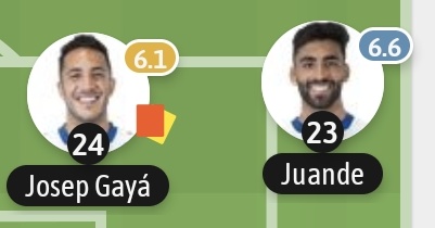 Asencio y Rudiger
