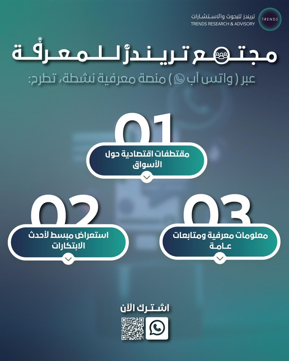 د . محمد العلي (@mohamedalali72) on Twitter photo مجتمع «تريندز» للمعرفة عبر «واتس آب».. منصة معرفية نشطة تقدم مقتطفات اقتصادية حول أسواق المال والعملات، وتستعرض أحدث الابتكارات التكنولوجية والعلمية في قوالب بصرية وفيديوهات قصيرة.
اشترك الآن: bit.ly/3MGcHOf مجتمع «تريندز» للمعرفة عبر «واتس آب».. منصة معرفية نشطة تقدم مقتطفات اقتصادية حول أسواق المال والعملات، وتستعرض أحدث الابتكارات التكنولوجية والعلمية في قوالب بصرية وفيديوهات قصيرة.
اشترك الآن: bit.ly/3MGcHOf