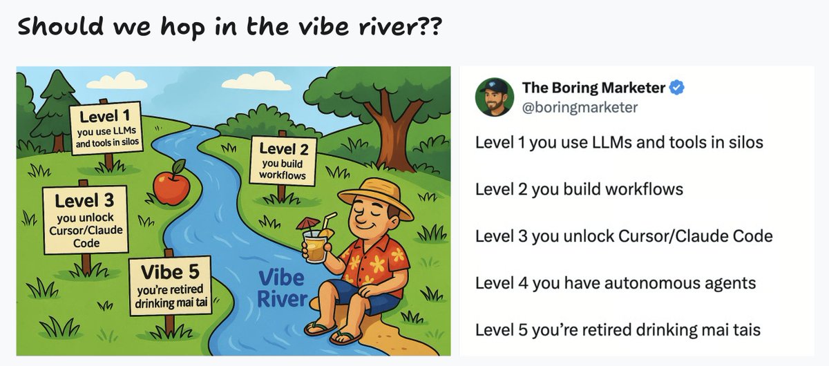 jrdnmix's tweet image. Welcome to the vibe river. 
What level are you?