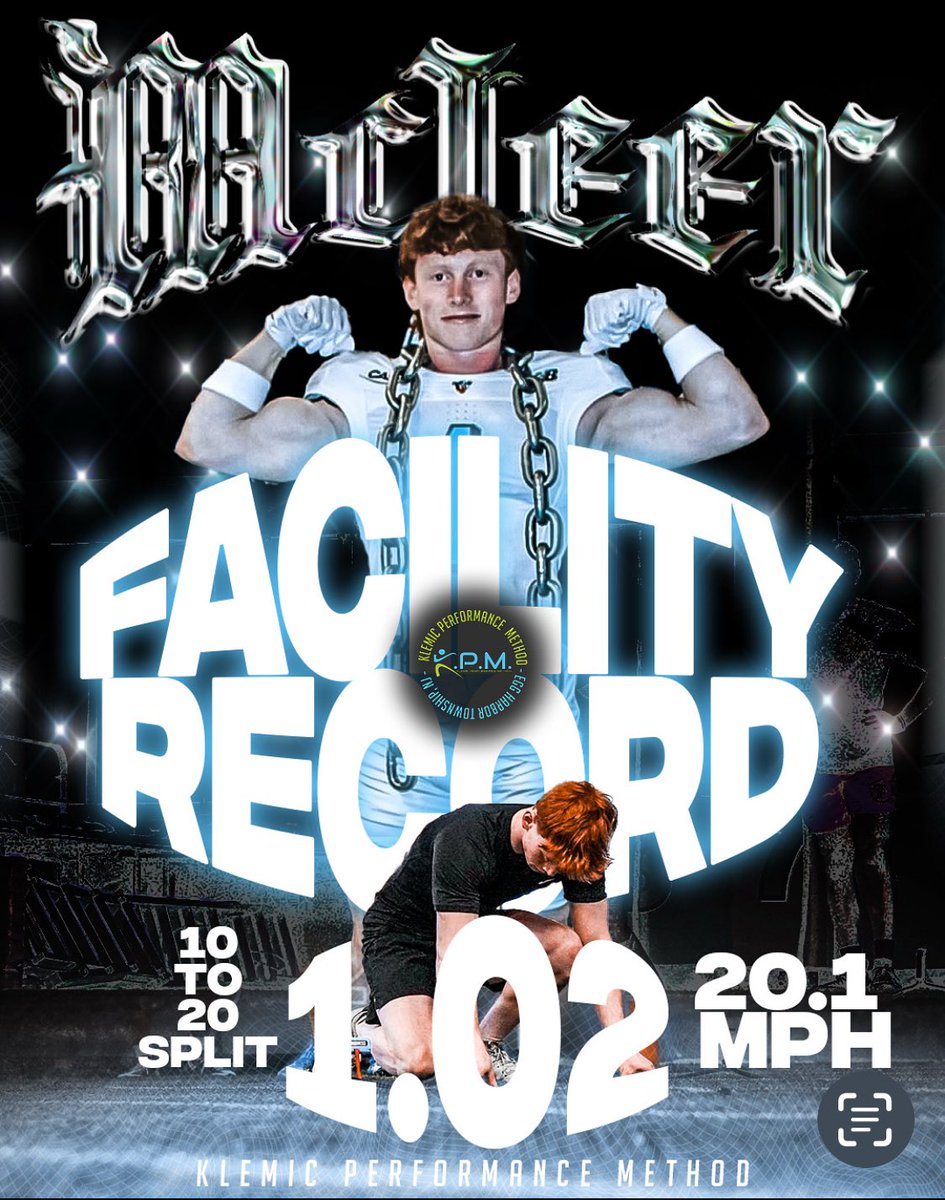 Ty McLeer (@tymcleer1) on Twitter photo KPM facility record- working everyday on all facets of my game! #EmbraceTheGrind <a href="/HermitsFootball/">St. Augustine Prep Football</a> <a href="/WideoutsCoach/">Josh Holsopple</a> <a href="/treydog14/">Trey McLeer</a> <a href="/mcleer24/">Tristan McLeer</a> KPM facility record- working everyday on all facets of my game! #EmbraceTheGrind <a href="/HermitsFootball/">St. Augustine Prep Football</a> <a href="/WideoutsCoach/">Josh Holsopple</a> <a href="/treydog14/">Trey McLeer</a> <a href="/mcleer24/">Tristan McLeer</a>