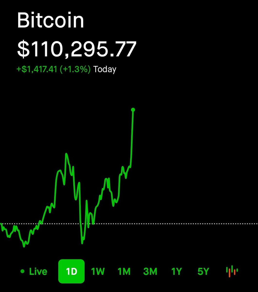 If #bitcoin reaches $112,000 in 3 hours, I’ll give $100 to everyone that engages with this post