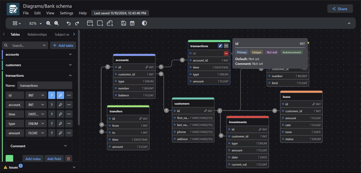 🏖️🐻 Les Logiciels Libres de l'été, jour 19 :

<a href="/drawDB_/">drawDB</a> : Un outil de conception de bases de données Open Source et générateur SQL. Créez des diagrammes et exportez le script DDL à exécuter sur votre base de données, ou optez pour le format JSON ou une image.