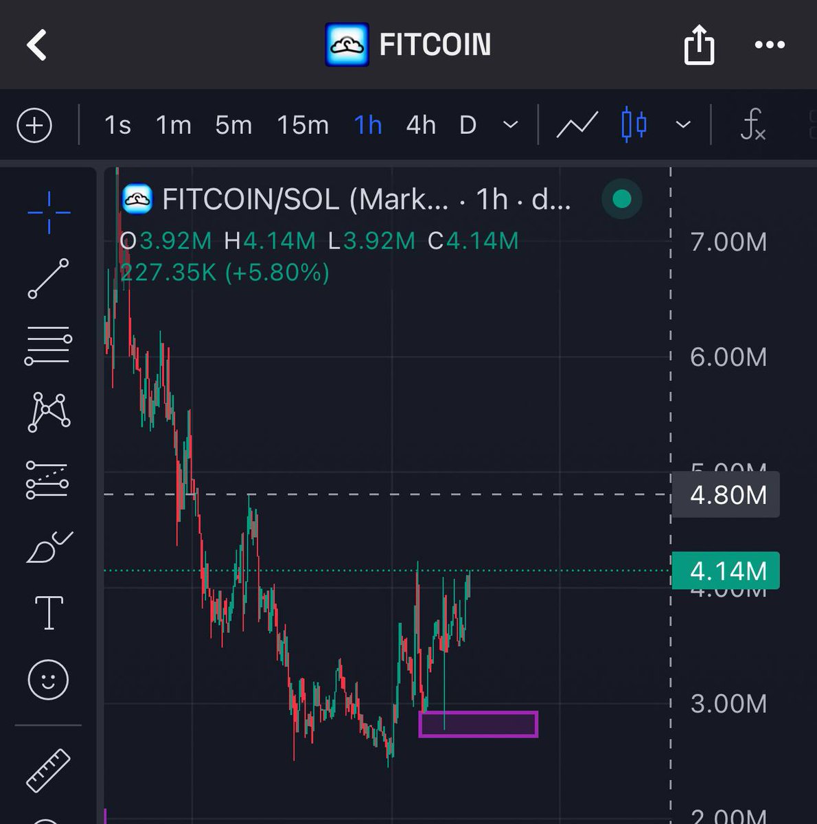 Crypto Therapy tweet media