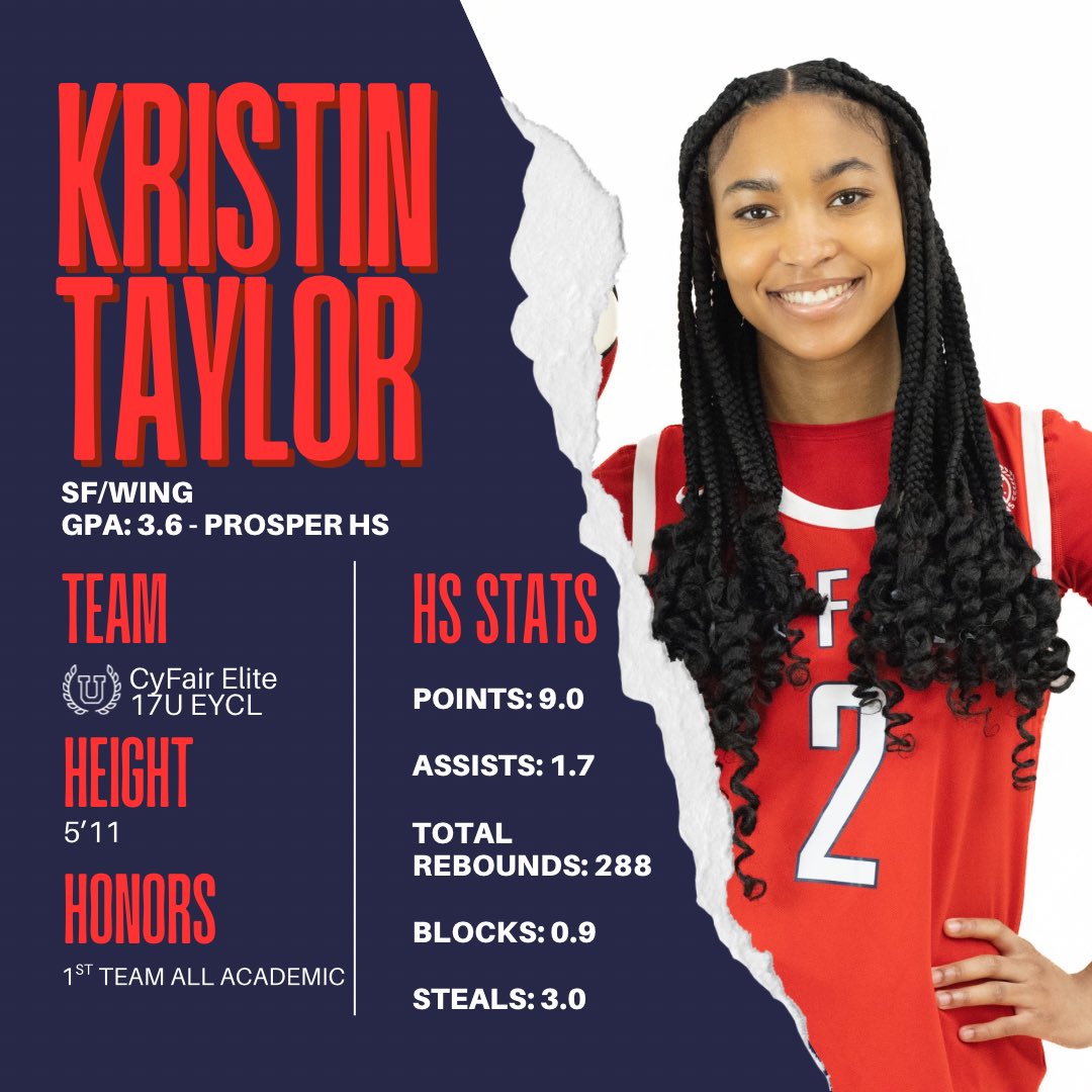 Kristin Taylor (@_kristintaylor8) on Twitter photo 