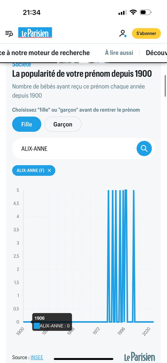 Et en même temps hein…
